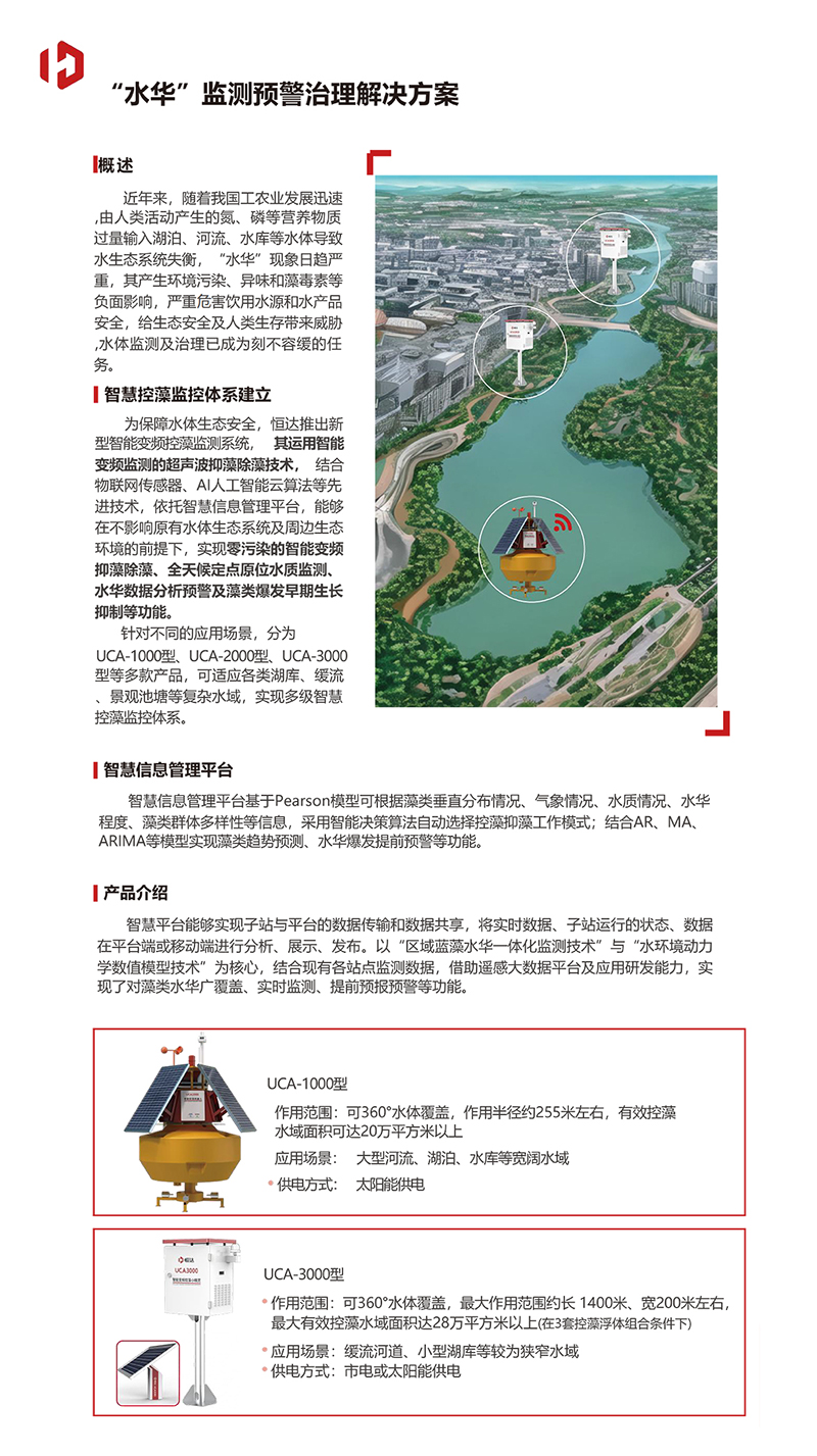 “水華”監測預警治理解決方案2023101111（壓縮）(4)-1.jpg